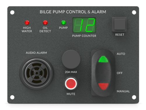 BG-CP BLUE GUARD Control Panel