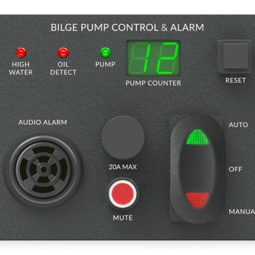 BG-CP BLUE GUARD Control Panel